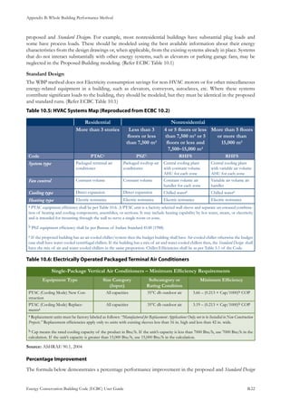 Appendix B: Whole Building Performance Method
Energy Conservation Building Code (ECBC) User Guide			 				 B.22
proposed and Standard Designs. For example, most nonresidential buildings have substantial plug loads and
some have process loads. These should be modeled using the best available information about their energy
characteristics from the design drawings or, when applicable, from the existing systems already in place. Systems
that do not interact substantially with other energy systems, such as elevators or parking garage fans, may be
neglected in the Proposed Building modeling. (Refer ECBC Table 10.1)
Standard Design
The WBP method does not Electricity consumption savings for non-HVAC motors or for other miscellaneous
energy-related equipment in a building, such as elevators, conveyors, autoclaves, etc. Where these systems
contribute significant loads to the building, they should be modeled, but they must be identical in the proposed
and standard runs. (Refer ECBC Table 10.1)
: HVAC Systems Map (Reproduced from ECBC 10.2)Table 10.5
Residential Nonresidential
More than 3 stories Less than 3
floors or less
than 7,500 m²
4 or 5 floors or less
than 7,500 m² or 5
floors or less and
7,500–15,000 m²
More than 5 floors
or more than
15,000 m²
Code PTACa PSZb RHFS RHFS
System type Packaged terminal air
conditioner
Packaged rooftop air
conditioner
Central cooling plant
with constant volume
AHU for each zone
Central cooling plant
with variable air volume
AHU for each zone
Fan control Constant volume Constant volume Constant volume air
handler for each zone
Variable air volume air
handler
Cooling type Direct expansion Direct expansion Chilled waterc Chilled waterc
Heating type Electric resistance Electric resistance Electric resistance Electric resistance
a PTAC equipment efficiency shall be per Table 10.6. A PTAC unit is a factory selected wall sleeve and separate un-encased combina-
tion of heating and cooling components, assemblies, or sections. It may include heating capability by hot water, steam, or electricity
and is intended for mounting through the wall to serve a single room or zone.
b PSZ equipment efficiency shall be per Bureau of Indian Standard 8148 (1988)
c If the proposed building has an air cooled chiller/system then the budget building shall have Air-cooled chiller otherwise the budget
case shall have water cooled centrifugal chillers. If the building has a mix of air and water cooled chillers then, the Standard Design shall
have the mix of air and water cooled chillers in the same proportion. Chiller Efficiencies shall be as per Table 5.1 of the Code.
: Electrically Operated Packaged Terminal Air ConditionersTable 10.6
Single-Package Vertical Air Conditioners – Minimum Efficiency Requirements
Equipment Type Size Category
(Input)
Subcategory or
Rating Condition
Minimum Efficiency
PTAC (Cooling Mode) New Con-
struction
All capacities 35°C db outdoor air 3.66 – (0.213 × Cap/1000)b COP
PTAC (Cooling Mode) Replace-
mentsa
All capacities 35°C db outdoor air 3.19 – (0.213 × Cap/1000)b COP
a Replacement units must be factory labeled as follows: “Manufactured for Replacement Applications Only; not to be Installed in New Construction
Projects.” Replacement efficiencies apply only to units with existing sleeves less than 16 in. high and less than 42 in. wide.
b Cap means the rated cooling capacity of the product in Btu/h. If the unit’s capacity is less than 7000 Btu/h, use 7000 Btu/h in the
calculation. If the unit’s capacity is greater than 15,000 Btu/h, use 15,000 Btu/h in the calculation.
Source: ASHRAE 90.1, 2004
Percentage Improvement
The formula below demonstrates a percentage performance improvement in the proposed and Standard Design
 