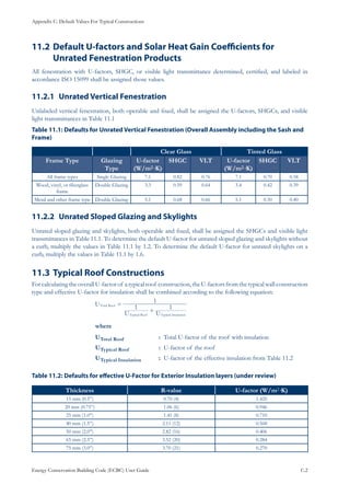 Appendix C: Default Values For Typical Constructions
Energy Conservation Building Code (ECBC) User Guide			 				 C.2
Default U-factors and Solar Heat Gain Coefficients for11.2 	
Unrated Fenestration Products
All fenestration with U-factors, SHGC, or visible light transmittance determined, certified, and labeled in
accordance ISO 15099 shall be assigned those values.
Unrated Vertical Fenestration11.2.1 	
Unlabeled vertical fenestration, both operable and fixed, shall be assigned the U-factors, SHGCs, and visible
light transmittances in Table 11.1
: Defaults for Unrated Vertical Fenestration (Overall Assembly including the Sash andTable 11.1
Frame)
Clear Glass Tinted Glass
Frame Type Glazing
Type
U-factor
(W/m2·K)
SHGC VLT U-factor
(W/m2·K)
SHGC VLT
All frame types Single Glazing 7.1 0.82 0.76 7.1 0.70 0.58
Wood, vinyl, or fiberglass
frame
Double Glazing 3.3 0.59 0.64 3.4 0.42 0.39
Metal and other frame type Double Glazing 5.1 0.68 0.66 5.1 0.50 0.40
Unrated Sloped Glazing and Skylights11.2.2 	
Unrated sloped glazing and skylights, both operable and fixed, shall be assigned the SHGCs and visible light
transmittances in Table 11.1. To determine the default U-factor for unrated sloped glazing and skylights without
a curb, multiply the values in Table 11.1 by 1.2. To determine the default U-factor for unrated skylights on a
curb, multiply the values in Table 11.1 by 1.6.
Typical Roof Constructions11.3 	
ForcalculatingtheoverallU-factorof atypicalroof construction,theU-factorsfromthetypicalwallconstruction
type and effective U-factor for insulation shall be combined according to the following equation:
			
1 1
1
U
U U
Total Roof
Typical Roof Typical Insulation
=
+
			 where
			 UTotal Roof		 : Total U-factor of the roof with insulation
			 UTypical Roof		 : U-factor of the roof
			 UTypical Insulation	 : U-factor of the effective insulation from Table 11.2
: Defaults for effective U-Factor for Exterior Insulation layers (under review)Table 11.2
Thickness R-value U-factor (W/m2·K)
15 mm (0.5”) 0.70 (4) 1.420
20 mm (0.75”) 1.06 (6) 0.946
25 mm (1.0”) 1.41 (8) 0.710
40 mm (1.5”) 2.11 (12) 0.568
50 mm (2.0”) 2.82 (16) 0.406
65 mm (2.5”) 3.52 (20) 0.284
75 mm (3.0”) 3.70 (21) 0.270
 