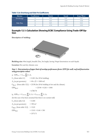 Appendix D: Building Envelope Tradeoff Method
Energy Conservation Building Code (ECBC) User Guide			 				 D.3
: Overhang and Side Fin CoefficientsTable 12.6
Device Coefficient North South East/West
Overhangs A 0.16 0.21 0.10
B -0.61 -0.83 -0.58
Side Fins A 0.23 0.12 0.14
B -0.74 -0.59 -0.52
Example 12.1: Calculation Showing ECBC Compliance Using Trade-Off Op-
tion
Description of building:
Building size: 40m length, breadth 25m, 3m height, having 10sqm fenestration on each façade.
Location: Hot and dry climatic zone
Determination of upper limit of envelope performance factor (EPF) for wall, roof and fenestrationStep 1:	
using prescriptive values:
EPF C U ARoof Roof S S
S
n
1
=
=
/a)	
Us (from table 4.1)	 = 0.261 (for 24 hr building)
As (as per geometry)	 = 40 x 25 = 1000 m2
CRoof (from table 12.2)	 = 25.98 (for 24 hr building in hot and dry climate)
EPFRoof			 = 25.98 × 0.261 × 1000
			 = 6780.78
EPF C U A C U A,,Wall Wall Mass S S
S
n
Wall Other S S
S
n
11
= +
==
/ /b)	
(In this case it has been assumed that there is no curtain wall)
Us (from table 4.2)	 = 0.440
As (as per geometry)	 = 390 m2
CWall (from table 12.2)	 = 15.01
EPFWall			 = 15.01 × 0.44 × 390
			 = 2575.71
 
