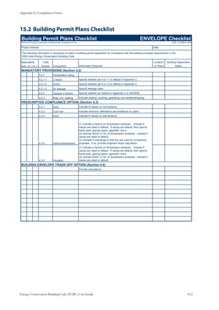 Appendix G: Compliance Forms
Energy Conservation Building Code (ECBC) User Guide			 				 G.2
Building Permit Plans Checklist15.2 	
Building Permit Plans Checklist ENVELOPE Checklist
2005 India Energy Conservation Building Code Compliance Forms Draft 1, 27 March 2005
Project Address Date
Applicability Code Location Building Department
(yes, no, n.a.) Section Component Information Required on Plans Notes
MANDATORY PROVISIONS (Section 4.2)
4.2.1 Fenestration rating
4.2.1.1 U-factor Specify whether per 4.2.1.1 or default in Appendix C
4.2.1.2 SHGC Specify whether per 4.2.1.2 or default in Appendix C
4.2.1.3 Air leakage Specify leakage rates
4.2.2 Opaque U-factors Specify whether per default in Appendix C or ASHRAE
4.2.3 Bldg. env. sealing Indicate sealing, caulking, gasketing, and weatherstripping
PRESCRIPTIVE COMPLIANCE OPTION (Section 4.3)
4.3.1 Roof Indicate R-values on roof sections
4.3.2 Cool roof Indicate minimum reflectance and emittance on plans
4.3.3 Roof Indicate R-values on wall sections
4.3.4 Vertical fenestration
(1) Indicate U-factors on fenestration schedule. Indicate if
values are rated or default. If values are default, then specify
frame type, glazing layers, gapwidth, low-e.
(2) Indicate SHGC or SC on fenestration schedule. Indicate if
values are rated or default.
(3) Indicate if overhangs or side fins are used for compliance
purposes. If so, provide projection factor calculation.
4.3.5 Skylights
(1) Indicate U-factors on fenestration schedule. Indicate if
values are rated or default. If values are default, then specify
frame type, glazing layers, gapwidth, low-e.
(2) Indicate SHGC or SC on fenestration schedule. Indicate if
values are rated or default.
BUILDING ENVELOPE TRADE-OFF OPTION (Section 4.4)
Provide calculations
The following information is necessary to check a building permit application for compliance with the building envelope requirements in the
2005 India Energy Conservation Building Code.
 