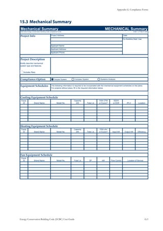Appendix G: Compliance Forms
Energy Conservation Building Code (ECBC) User Guide			 				 G.3
Mechanical Summary15.3 	
Mechanical Summary MECHANICAL Summary
2005 India Energy Conservation Building Code Compliance Forms Draft 1, 27 March 2005
Project Info Project Address
For Building Dept. Use
Applicant Name:
Applicant Address: 0
Applicant Phone: 0
Project Description
Briefly describe mechanical
system type and features.
FALSE
Compliance Option
Equipment Schedules
Cooling Equipment Schedule
Equip.
ID Brand Name Model No.
Capacity
kW Total L/s
OSA CFM
or Econo?
SEER
or EER IPLV Location
Heating Equipment Schedule
Equip.
ID Brand Name Model No.
Capacity
kW Total L/s
OSA cfm
or Econo? Input kW Output kW Efficiency
Fan Equipment Schedule
Equip.
ID Brand Name Model No. Total L/s SP kW Flow Control Location of Service
The following information is required to be incorporated with the mechanical equipment schedules on the plans.
For projects without plans, fill in the required information below.
Simple System Complex System Systems Analysis
Includes Plans
Date
 