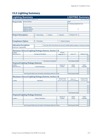 Appendix G: Compliance Forms
Energy Conservation Building Code (ECBC) User Guide			 				 G.5
Lighting Summary15.5 	
Lighting Summary LIGHTING Summary
2005 India Energy Conservation Building Code Compliance Forms Draft 1, 27 March 2005
Project Info Project Address Date
For Building Department Use
Applicant Name:
Applicant Address: 0
Applicant Phone:
Project Description
Compliance Option
Alteration Exceptions Less than 50% of the fixtures are new and installed lighting wattage is not being increased
(check box, if appropriate)
Maximum Allowed Lighting Wattage (Interior, Section 7.3)
Location
(floor/room no.) Occupancy Description
Allowed
Watts per m
2
** Area in m
2
Allowed x Area
0.0
0.0
0.0
** Document all exceptions Total Allowed Watts 0.0
Proposed Lighting Wattage (Interior)
Location
(floor/room no.) Fixture Description
Number of
Fixtures
Watts/
Fixture
Watts
Proposed
0.0
0.0
0.0
Total Proposed Watts may not exceed Total Allowed Watts for Interior Total Proposed Watts 0.0
Maximum Allowed Lighting Wattage (Exterior, Section 7.4)
Location Description
Allowed Watts
per m
2
or per lm
Area in m
2
(or lm for perimeter)
Allowed Watts
x m
2
(or x lm)
0.0
0.0
0.0
0.0
0.0
Total Allowed Watts 0.0
Proposed Lighting Wattage (Exterior)
Location Fixture Description
Number of
Fixtures
Watts/
Fixture
Watts
Proposed
0.0
0.0
0.0
Total Proposed Watts may not exceed Total Allowed Watts for Exterior Total Proposed Watts 0.0
Change of UseNew Building Addition Alteration
Prescriptive Systems Analysis
 