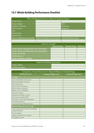 Appendix G: Compliance Forms
Energy Conservation Building Code (ECBC) User Guide			 				 G.7
Whole Building Performance Checklist15.7 	
Whole Building Performance Method Compliance Report
Project Name
Project Address Date:
Designer of Record: Telephone:
Contact person: Telephone:
City:
Weather Data:
Climate Zone:
Total Conditioned Area (sq ft) Total Unconditioned Area (sq ft) Total Floor Area (sq ft)
Advisory messages
Proposed Design Standard Design Difference
Number of hours of heating loads unmet (system/plant)
Number of hours of cooling loads unmet (system/plant)
Number of warnings
Number of errors
Number of defaults overridden
Additional Building Information
Number of floors
Simulation program
Comparison of Input Parameters in Proposed Design and Standard Design
Building Element Proposed Design Input Standard Design Input
Envelope
Above Grade Wall Construction(s)
Below Grade Wall Construction
Roof Construction
Exterior Floor Construction
Slab-on-Grade Construction
Window-to-Gross Wall Ratio
Fenestration Type(s)
Fenestration Assembly U Factor
Fenestration Assembly SHGC
Fenestration Visual Light Transmittance
Fixed Shading Devices
Automated Movable Shading Devices
Electrical System & Process Loads
Ambient lighting power density and Lighting
Design Description.
Process Lighting
Lighting occupant Sensor Controls
Day lighting Controls
 