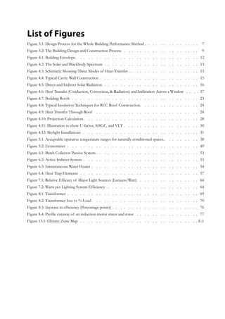 List of Figures
Figure 3.1: Design Process for the Whole Building Performance Method.   .  .   .  .   .  .   .  .   .  .   .  .   .  . 7
Figure 3.2: The Building Design and Construction Process.  .  .  .  .  .  .  .  .  .  .  .  .  .  .  .  .  .  .  . 9
Figure 4.1: Building Envelope.   .  .   .  .   .  .   .  .   .  .   .  .   .  .   .  .   .  .   .  .   .  .   .  .   .  .   .  .   .  .  12
Figure 4.2: The Solar and Blackbody Spectrum. .  . .  . .  . .  . .  . .  . .  . .  . .  . .  . .  . . 13
Figure 4.3: Schematic Showing Three Modes of Heat Transfer.   .  .   .  .   .  .   .  .   .  .   .  .   .  .   .  .   . 13
Figure 4.4: Typical Cavity Wall Construction .   .  .   .  .   .  .   .  .   .  .   .  .   .  .   .  .   .  .   .  .   .  .   .  .  15
Figure 4.5: Direct and Indirect Solar Radiation . .  . .  . .  . .  . .  . .  . .  . .  . .  . .  . .  . . 16
Figure 4.6: Heat Transfer (Conduction, Convection, & Radiation) and Infiltration Across a Window . .  . . 17
Figure 4.7: Building Roofs.   .  .   .  .   .  .   .  .   .  .   .  .   .  .   .  .   .  .   .  .   .  .   .  .   .  .   .  .   .  .   .  . 23
Figure 4.8: Typical Insulation Techniques for RCC Roof Construction. . . . . . . . . . . . . . . 24
Figure 4.9: Heat Transfer Through Roof .   .  .   .  .   .  .   .  .   .  .   .  .   .  .   .  .   .  .   .  .   .  .   .  .   .  . 24
Figure 4.10: Projection Calculation.   .  .   .  .   .  .   .  .   .  .   .  .   .  .   .  .   .  .   .  .   .  .   .  .   .  .   .  .  28
Figure 4.11: Illustration to show U-factor, SHGC, and VLT.   .  .   .  .   .  .   .  .   .  .   .  .   .  .   .  .   .  .  30
Figure 4.12: Skylight Installations .  .  .  .  .  .  .  .  .  .  .  .  .  .  .  .  .  .  .  .  .  .  .  .  .  .  .  .  . 31
Figure 5.1: Acceptable operative temperature ranges for naturally conditioned spaces..   .  .   .  .   .  .   .  .  38
Figure 5.2: Economizer.  .  .  .  .  .  .  .  .  .  .  .  .  .  .  .  .  .  .  .  .  .  .  .  .  .  .  .  .  .  .  .  . 49
Figure 6.1: Batch Collector Passive System.   .  .   .  .   .  .   .  .   .  .   .  .   .  .   .  .   .  .   .  .   .  .   .  .   . 53
Figure 6.2: Active Indirect System .   .  .   .  .   .  .   .  .   .  .   .  .   .  .   .  .   .  .   .  .   .  .   .  .   .  .   .  .  53
Figure 6.3: Instantaneous Water Heater.   .  .   .  .   .  .   .  .   .  .   .  .   .  .   .  .   .  .   .  .   .  .   .  .   .  .  54
Figure 6.4: Heat Trap Elements. .  . .  . .  . .  . .  . .  . .  . .  . .  . .  . .  . .  . .  . .  . . 57
Figure 7.1: Relative Efficacy of Major Light Sources (Lumens/Watt) .   .  .   .  .   .  .   .  .   .  .   .  .   .  .  64
Figure 7.2: Watts per Lighting System Efficiency .  .  .  .  .  .  .  .  .  .  .  .  .  .  .  .  .  .  .  .  .  .  . 64
Figure 8.1: Transformer .   .  .   .  .   .  .   .  .   .  .   .  .   .  .   .  .   .  .   .  .   .  .   .  .   .  .   .  .   .  .   .  .  69
Figure 8.2: Transformer loss vs % Load.   .  .   .  .   .  .   .  .   .  .   .  .   .  .   .  .   .  .   .  .   .  .   .  .   .  .  70
Figure 8.3: Increase in efficiency (Percentage points).   .  .   .  .   .  .   .  .   .  .   .  .   .  .   .  .   .  .   .  .   . 76
Figure 8.4: Profile cutaway of an induction motor stator and rotor.   .  .   .  .   .  .   .  .   .  .   .  .   .  .   .  . 77
Figure 13.1: Climate Zone Map . .  . .  . .  . .  . .  . .  . .  . .  . .  . .  . .  . .  . .  . .  . . E.1
 