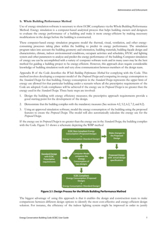 Administration and Enforcement
Energy Conservation Building Code (ECBC) User Guide			 				 7
Whole Building Performance Methodb.	
Use of energy simulation software is necessary to show ECBC compliance via the Whole Building Performance
Method. Energy simulation is a computer-based analytical process that helps building owners and designers
to evaluate the energy performance of a building and make it more energy-efficient by making necessary
modifications in the design before the building is constructed.
These computer-based energy simulation programs model the thermal, visual, ventilation, and other energy-
consuming processes taking place within the building to predict its energy performance. The simulation
program takes into account the building geometry and orientation, building materials, building façade design and
characteristics, climate, indoor environmental conditions, occupant activities and schedules, HVAC and lighting
system and other parameters to analyze and predict the energy performance of the building. Computer simulation
of energy use can be accomplished with a variety of computer software tools and in many cases may be the best
method for guiding a building project to be energy-efficient. However, this approach does require considerable
knowledge of building simulation tools and very close communication between members of the design team.
Appendix B of the Code describes the Whole Building Performance Method for complying with the Code. This
method involves developing a computer model of the Proposed Design and comparing its energy consumption to
the Standard Design for that building. Energy consumption in the Standard Design represents the upper limit of
energy use allowed for that particular building under a scenario where all the prescriptive requirements of the
Code are adopted. Code compliance will be achieved if the energy use in Proposed Design is no greater than the
energy used in the Standard Design. Three basic steps are involved:
Design the1.	 building with energy efficiency measures; the prescriptive approach requirements provide a
good starting point for the development of the design.
Demonstrate that the2.	 building complies with the mandatory measures (See sections 4.2, 5.2, 6.2, 7.2, and 8.2).
Using an approved simulation software, model the energy consumption of the3.	 building using the proposed
features to create the Proposed Design. The model will also automatically calculate the energy use for the
Proposed Design.
If the energy use in Proposed Design is no greater than the energy use in the Standard Design, the building complies
with the Code. Figure 3.1 shows a schematic depicting the WBP method
: Design Process for the Whole Building Performance MethodFigure 3.1
The biggest advantage of using this approach is that it enables the design and construction team to make
comparisons between different design options to identify the most cost-effective and energy-efficient design
solution. For instance, the efficiency of the indoor lighting system might be improved in order to justify
 