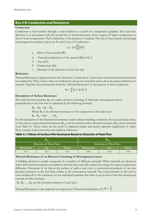 Building Envelope
Energy Conservation Building Code (ECBC) User Guide			 				 14
Box 4-B: Conduction and Resistance
Conduction
Conduction is heat transfer through a solid medium as a result of a temperature gradient. The heat flow
direction is, in accordance with the second law of thermodynamics, from a region of higher temperature to
that of lower temperature. The Conductivity is the property of material. The rate of heat transfer (q) through
a homogeneous medium is given by Fourier’s Law of Conduction:
q A dx
dT
Wk= 6 @
q : Rate of heat transfer [W]
k : Thermal conductivity of the material [Wm2·K-1]
A : Area [m2]
T : Temperature [K]
x : Distance in the direction of heat flow [m]
Resistance
Thermal Resistance is proportional to the thickness of material of construction and inversely proportional to
its conductivity. This, a lower value of conductivity means less heat flow and so does the greater thickness of
material. Together these parameters form the ‘Thermal Resistance’ to the process of heat conduction.
k
d
m K WR 2 1
= -
6 @· ·
Description of Surface Resistance
The total thermal resistance RT of a plane element consisting of thermally homogeneous layers
perpendicular to the heat flow is calculated by the following formula:
RT : Rsi + Rt + Rse
Where Rt is the thermal resistances of the component in the wall/roof.
Rt : R1 + R2+ …+ Rn
For the calculation of the thermal transmittance under ordinary building conditions, the seasonal mean values
of the exterior surface thermal resistance (Rse) and the interior surface thermal resistance (Rsi) can be obtained
from Table 4.1. These values are the result of empirical studies and merely represent magnitudes of order.
They consider both convection and radiation influences.
: Values of Surface Film Resistance Based on Direction of Heat FlowTable 4.1
Rsi Rse
Direction of Heat Flow Direction of Heat Flow
Horizontal Up Down Horizontal Up Down
0.13 0.10 0.17 0.04 0.04 0.04
Thermal Resistance of an Element Consisting of Homogenous Layers
A building element is usually composed of a number of different materials. When materials are placed in
series, their thermal resistances are added so that the same area will conduct less energy for a given temperature
difference. Formation of air film at the surface of wall or roof, due to convection movements of air, also
provides resistance to the heat flow, similar to the construction material. The total resistance of the wall or
roof includes all of the resistances of the individual materials that make it up as well as both the internal and
external air-film resistance.
R1, R2, …, Rn are the thermal resistance of each layer.
Thermal Resistance is also depicted as reciprocal of Thermal Conductance (U): UR
1
=
 