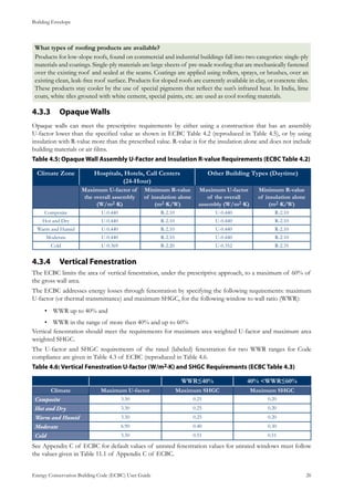 Building Envelope
Energy Conservation Building Code (ECBC) User Guide			 				 26
What types of roofing products are available?
Products for low-slope roofs, found on commercial and industrial buildings fall into two categories: single-ply
materials and coatings. Single-ply materials are large sheets of pre-made roofing that are mechanically fastened
over the existing roof and sealed at the seams. Coatings are applied using rollers, sprays, or brushes, over an
existing clean, leak-free roof surface. Products for sloped roofs are currently available in clay, or concrete tiles.
These products stay cooler by the use of special pigments that reflect the sun’s infrared heat. In India, lime
coats, white tiles grouted with white cement, special paints, etc. are used as cool roofing materials.
Opaque Walls4.3.3 	
Opaque walls can meet the prescriptive requirements by either using a construction that has an assembly
U-factor lower than the specified value as shown in ECBC Table 4.2 (reproduced in Table 4.5), or by using
insulation with R-value more than the prescribed value. R-value is for the insulation alone and does not include
building materials or air films.
Table 4.5: Opaque Wall Assembly U-Factor and Insulation R-value Requirements (ECBC Table 4.2)
Climate Zone Hospitals, Hotels, Call Centers
(24-Hour)
Other Building Types (Daytime)
Maximum U-factor of
the overall assembly
(W/m2·K)
Minimum R-value
of insulation alone
(m2·K/W)
Maximum U-factor
of the overall
assembly (W/m2·K)
Minimum R-value
of insulation alone
(m2·K/W)
Composite U-0.440 R-2.10 U-0.440 R-2.10
Hot and Dry U-0.440 R-2.10 U-0.440 R-2.10
Warm and Humid U-0.440 R-2.10 U-0.440 R-2.10
Moderate U-0.440 R-2.10 U-0.440 R-2.10
Cold U-0.369 R-2.20 U-0.352 R-2.35
Vertical Fenestration4.3.4 	
The ECBC limits the area of vertical fenestration, under the prescriptive approach, to a maximum of 60% of
the gross wall area.
The ECBC addresses energy losses through fenestration by specifying the following requirements: maximum
U-factor (or thermal transmittance) and maximum SHGC, for the following window to wall ratio (WWR):
WWR up to 40% and•	
WWR in the range of more then 40% and up to 60%•	
Vertical fenestration should meet the requirements for maximum area weighted U-factor and maximum area
weighted SHGC.
The U-factor and SHGC requirements of the rated (labeled) fenestration for two WWR ranges for Code
compliance are given in Table 4.3 of ECBC (reproduced in Table 4.6.
Table 4.6: Vertical Fenestration U-factor (W/m2·K) and SHGC Requirements (ECBC Table 4.3)
WWR≤40% 40% <WWR≤60%
Climate Maximum U-factor Maximum SHGC Maximum SHGC
Composite 3.30 0.25 0.20
Hot and Dry 3.30 0.25 0.20
Warm and Humid 3.30 0.25 0.20
Moderate 6.90 0.40 0.30
Cold 3.30 0.51 0.51
See Appendix C of ECBC for default values of unrated fenestration values for unrated windows must follow
the values given in Table 11.1 of Appendix C of ECBC.
 