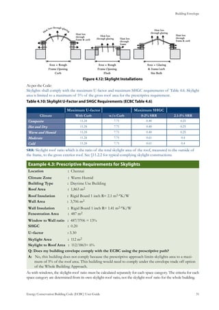 Building Envelope
Energy Conservation Building Code (ECBC) User Guide			 				 31
: Skylight InstallationsFigure 4.12
As per the Code:
Skylights shall comply with the maximum U-factor and maximum SHGC requirements of Table 4.6. Skylight
area is limited to a maximum of 5% of the gross roof area for the prescriptive requirement.
: Skylight U-Factor and SHGC Requirements (ECBC Table 4.6)Table 4.10
Maximum U-factor Maximum SHGC
Climate With Curb w/o Curb 0-2% SRR 2.1-5% SRR
Composite 11.24 7.71 0.40 0.25
Hot and Dry 11.24 7.71 0.40 0.25
Warm and Humid 11.24 7.71 0.40 0.25
Moderate 11.24 7.71 0.61 0.4
Cold 11.24 7.71 0.61 0.4
SRR: Skylight roof ratio which is the ratio of the total skylight area of the roof, measured to the outside of
the frame, to the gross exterior roof. See §11.2.2 for typical complying skylight constructions.
: Prescriptive Requirements for SkylightsExample 4.3
Location : Chennai
Climate Zone : Warm-Humid
Building Type : Daytime Use Building
Roof Area : 1,863 m2
Roof Insulation : Rigid Board 1 inch R= 2.1 m2·°K/W
Wall Area : 3,706 m2
Wall Insulation : Rigid Board 1 inch R= 1.41 m2·°K/W
Fenestration Area : 487 m2
Window to Wall ratio : 487/3706 = 13%
SHGC : 0.20
U–factor : 3.30
Skylight Area : 112 m2
Skylight to Roof Area : 112/1863= 6%
Q: Does my building envelope comply with the ECBC using the prescriptive path?
A: No, this building does not comply because the prescriptive approach limits skylights area to a maxi-
mum of 5% of the roof area. This building would need to comply under the envelope trade off option
of the Whole Building Approach.
As with windows, the skylight-roof ratio must be calculated separately for each space category. The criteria for each
space category are determined from its own skylight-roof ratio, not the skylight-roof ratio for the whole building.
 