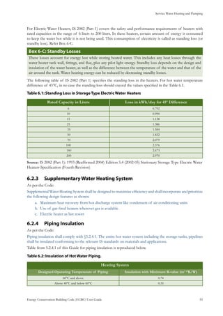 Service Water Heating and Pumping
Energy Conservation Building Code (ECBC) User Guide			 				 55
For Electric Water Heaters, IS 2082 (Part 1) covers the safety and performance requirements of heaters with
rated capacities in the range of 6 liters to 200 liters. In these heaters, certain amount of energy is consumed
to keep the water hot while it is not being used. This consumption of electricity is called as standing loss (or
standby loss). Refer Box 6-C.
: Standby LossesBox 6-C
These losses account for energy lost while storing heated water. This includes any heat losses through the
water heater tank wall, fittings, and flue, plus any pilot light energy. Standby loss depends on the design and
insulation of the water heater, as well as the difference between the temperature of the water and that of the
air around the tank. Water heating energy can be reduced by decreasing standby losses.
The following table of IS 2082 (Part 1) specifies the standing loss in the heaters. For hot water temperature
difference of 45°C, in no case the standing loss should exceed the values specified in the Table 6.1.
: Standing Loss in Storage Type Electric Water HeatersTable 6.1
Rated Capacity in Liters Loss in kWh/day for 45º Difference
6 0.792
10 0.990
15 1.138
25 1.386
35 1.584
50 1.832
70 2.079
100 2.376
140 2.673
200 2.970
Source: IS 2082 (Part 1): 1993 (Reaffirmed 2004) Edition 5.4 (2002-05) Stationary Storage Type Electric Water
Heaters-Specification (Fourth Revision)
Supplementary Water Heating System6.2.3 	
As per the Code:
Supplemental Water Heating System shall be designed to maximize efficiency and shall incorporate and prioritize
the following design features as shown:
Maximum heat recovery from hot discharge system like condensers of air conditioning unitsa.	
Use of gas-fired heaters wherever gas is availableb.	
Electric heater as last resortc.	
Piping Insulation6.2.4 	
As per the Code:
Piping insulation shall comply with §5.2.4.1. The entire hot water system including the storage tanks, pipelines
shall be insulated conforming to the relevant IS standards on materials and applications.
Table from 5.2.4.1 of this Guide for piping insulation is reproduced below.
: Insulation of Hot Water Piping.Table 6.2
Heating System
Designed Operating Temperature of Piping Insulation with Minimum R-value (m2·°K/W)
60°C and above 0.74
Above 40°C and below 60°C 0.35
 