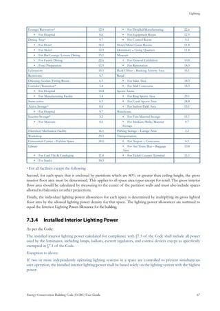 Lighting
Energy Conservation Building Code (ECBC) User Guide			 				 67
Lounge/Recreation* 12.9 For Detailed Manufacturing•	 22.6
For Hospital•	 8.6 For Equipment Room•	 12.9
Dining Area* 9.7 For Control Room•	 5.4
For Hotel•	 14.0 Hotel/Motel Guest Rooms 11.8
For Motel•	 12.9 Dormitory – Living Quarters 11.8
For Bar Lounge/Leisure Dining•	 15.1 Museum
For Family Dining•	 22.6 For General Exhibition•	 10.8
Food Preparation•	 12.9 For Restoration•	 18.3
Laboratory 15.1 Bank Office – Banking Activity Area 16.1
Restrooms 9.7 Retail
Dressing/Locker/Fitting Room 6.5 For Sales Area•	 18.3
Corridor/Transition* 5.4 For Mall Concourse•	 18.3
For Hospital•	 10.8 Sports Arena
For Manufacturing Facility•	 5.4 For Ring Sports Area•	 29.1
Stairs-active 6.5 For Court Sports Area•	 24.8
Active Storage* 8.6 For Indoor Field Area•	 15.1
For Hospital•	 9.7 Warehouse
Inactive Storage* 3.2 For Fine Material Storage•	 15.1
For Museum•	 8.6 For Medium/Bulky Material•	
Storage
9.7
Electrical/Mechanical Facility 16.1 Parking Garage – Garage Area 2.2
Workshop 20.5 Transportation
Convention Center – Exhibit Space 14.0 For Airport – Concourse•	 6.5
Library For Air/Train/Bus – Baggage•	
Area
10.8
For Card File & Cataloging•	 11.8 For Ticket Counter Terminal•	 16.1
For Stacks•	 18.3
* For all facilities except the following
Second, for each space that is enclosed by partitions which are 80% or greater than ceiling height, the gross
interior floor area must be determined. This applies to all space area types except for retail. The gross interior
floor area should be calculated by measuring to the center of the partition walls and must also include spaces
allotted to balconies or other projections.
Finally, the individual lighting power allowances for each space is determined by multiplying its gross lighted
floor area by the allowed lighting power density for that space. The lighting power allowances are summed to
equal the Interior Lighting Power Allowance for the building.
Installed Interior Lighting Power7.3.4 	
As per the Code:
The installed interior lighting power calculated for compliance with §7.3 of the Code shall include all power
used by the luminaires, including lamps, ballasts, current regulators, and control devices except as specifically
exempted in §7.1 of the Code.
Exception to above:
If two or more independently operating lighting systems in a space are controlled to prevent simultaneous
user operation, the installed interior lighting power shall be based solely on the lighting system with the highest
power.
 