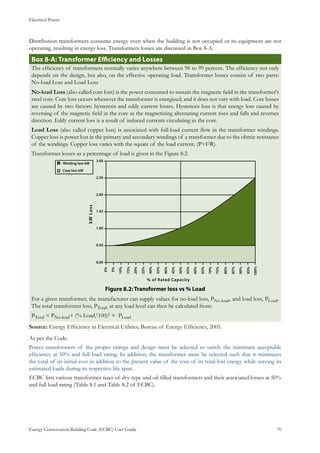 Electrical Power
Energy Conservation Building Code (ECBC) User Guide			 				 70
Distribution transformers consume energy even when the building is not occupied or its equipment are not
operating, resulting in energy loss. Transformers losses are discussed in Box 8-A.
: Transformer Efficiency and LossesBox 8-A
The efficiency of transformers normally varies anywhere between 96 to 99 percent. The efficiency not only
depends on the design, but also, on the effective operating load. Transformer losses consist of two parts:
No-load Loss and Load Loss
No-load Loss (also called core loss) is the power consumed to sustain the magnetic field in the transformer's
steel core. Core loss occurs whenever the transformer is energized; and it does not vary with load. Core losses
are caused by two factors: hysteresis and eddy current losses. Hysteresis loss is that energy loss caused by
reversing of the magnetic field in the core as the magnetizing alternating current rises and falls and reverses
direction. Eddy current loss is a result of induced currents circulating in the core.
Load Loss (also called copper loss) is associated with full-load current flow in the transformer windings.
Copper loss is power lost in the primary and secondary windings of a transformer due to the ohmic resistance
of the windings. Copper loss varies with the square of the load current. (P=I2R).
Transformer losses as a percentage of load is given in the Figure 8.2.
:Figure 8.2 Transformer loss vs % Load
For a given transformer, the manufacturer can supply values for no-load loss, PNo-load, and load loss, PLoad.
The total transformer loss, PTotal, at any load level can then be calculated from:
PTotal = PNo-load+ (% Load/100)2 × PLoad
Source: Energy Efficiency in Electrical Utilities, Bureau of Energy Efficiency, 2005.
As per the Code:
Power transformers of the proper ratings and design must be selected to satisfy the minimum acceptable
efficiency at 50% and full load rating. In addition, the transformer must be selected such that it minimizes
the total of its initial cost in addition to the present value of the cost of its total lost energy while serving its
estimated loads during its respective life span.
ECBC lists various transformer sizes of dry-type and oil-filled transformers and their associated losses at 50%
and full load rating (Table 8.1 and Table 8.2 of ECBC).
 