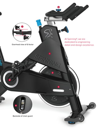 1
2
6
7
3
5
4
At Spinning®, we are
dedicated to engineering
detail and design excellence.Overhead view of Q factor
Backside of chain guard
 