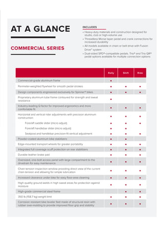 AT A GLANCE
Rally Shift Ride
Commercial-grade aluminum frame
Perimeter-weighted flywheel for smooth pedal strokes
Design components engineered exclusively for Spinner® bikes
Proprietary aluminum tube frame contoured for strength and sweat
resistance
Industry-leading Q factor for improved ergonomics and more
comfortable fit
Horizontal and vertical rider adjustments with precision aluminum
construction:
Fore/aft saddle slider (micro adjust)
Fore/aft handlebar slider (micro adjust)
Seatpost and handlebar precision-fit vertical adjustment
Powder-coated aluminum bike stabilizers
Edge-mounted transport wheels for greater portability
Integrated full coverage scuff protection on rear stabilizers
Durable leather brake pad
Oversized, one-bolt access panel with large compartment to the
drivetrain for easy maintenance
Chain tension inspection window providing direct view of the current
chain tension and allowing for simple lubrication
Increased clearance under bike for easy floor-area cleaning
High-quality ground welds in high sweat areas for protection against
moisture
High-grade commercial steel frame
350 lb (158.7 kg) weight limit
Corrosion resistant bike leveler feet made of structural resin with
rubber over-molding to provide improved floor grip and stability
COMMERCIAL SERIES
INCLUDES
• 	Heavy-duty materials and construction designed for
studio, club or high-volume use
• 	Threadless Morse taper pedal and crank connections for
increased durability
• 	All models available in chain or belt drive with Fusion
Drive™ system
• 	Dual-sided SPD®-compatible pedals. Trio® and Trio QR®
pedal options available for multiple connection options
 