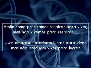 Assim como precisamos respirar para viver,
mas não vivemos para respirar…
…as empresas precisam lucrar para viver,
mas não precisam viver para lucrar
 