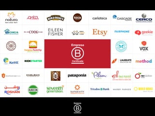 Usado por +40.000 empresas
Adaptado com base em no. funcionários, setor e geografia
 