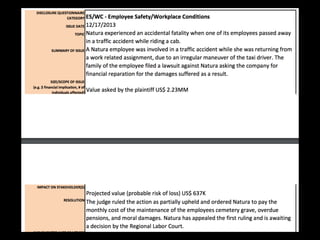 bimpactassessment.net/pt-pt
 