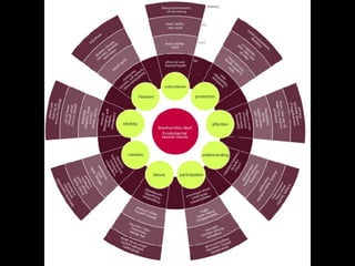 Ser dono/sócio cuida do quê?
 
