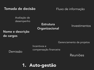 Estrutura
Organizacional
Gerenciamento de projetos
Incentivos e
compensação financeira
Nome e descrição
de cargos
Tomada de decisão
Demissão
Avaliação de
desempenho
Investimentos
Fluxo de informação
Reuniões
1. Auto-gestão
 