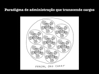 Paradigma de administração que transcende cargos
 