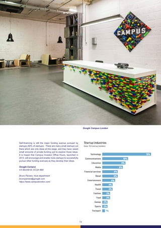 13
Self-financing is still the major funding avenue pursued by
startups (60% of startups). There are many small startups out
there which are only ideas at this stage, and they have raised
small amounts of private funding just to explore those ideas.
It is hoped that Campus Investor Office Hours, launched in
2013, will encourage and enable more startups to successfully
pursue other funding avenues as they develop their ideas.
Google Campus
4-5 Bonhill St, EC2A 4BX
Bruno Panara, Host department
brunopanara@google.com
https://www.campuslondon.com/
Google Campus London
 