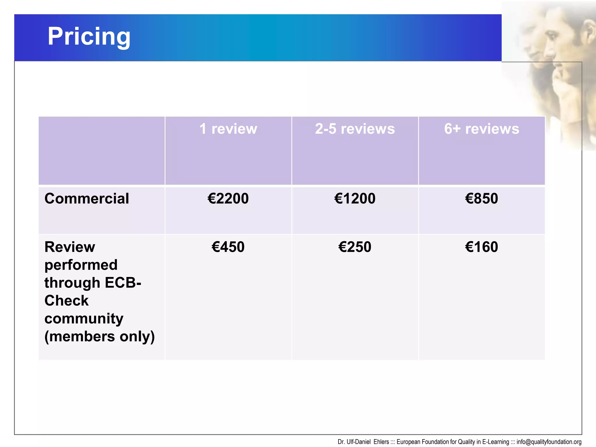 Pricing
1 review 2-5 reviews 6+ reviews
Commercial €2200 €1200 €850
Review
performed
through ECB-
Check
community
(members only)
€450 €250 €160
Dr. Ulf-Daniel Ehlers ::: European Foundation for Quality in E-Learning ::: info@qualityfoundation.org
 