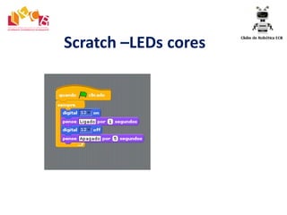Scratch –LEDs cores
 