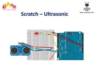 Scratch – Ultrasonic
 