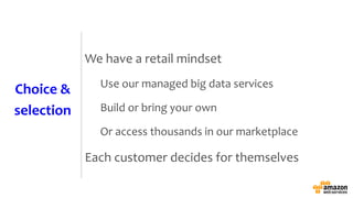 We have a retail mindset
Use our managed big data services
Build or bring your own
Or access thousands in our marketplace
...