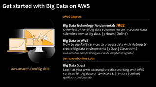 Get started with Big Data on AWS
aws.amazon.com/big-data
Big Data Quest
Learn at your own pace and practice working with A...