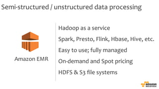 Hadoop as a service
Spark, Presto, Flink, Hbase, Hive, etc.
Easy to use; fully managed
On-demand and Spot pricing
HDFS & S...