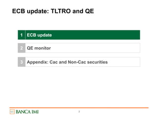 2
1 ECB update
2 QE monitor
Appendix: Cac and Non-Cac securities3
ECB update: TLTRO and QE
 
