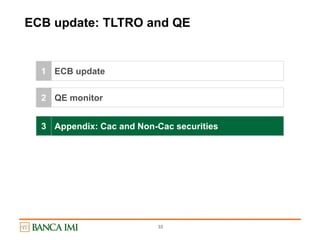 33
1 ECB update
2 QE monitor
Appendix: Cac and Non-Cac securities3
ECB update: TLTRO and QE
 