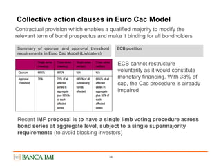 34
Collective action clauses in Euro Cac Model
Available bonds to buy (IMI calculations)
Summary of quorum and approval threshold
requirements in Euro Cac Model (Linklaters)
Contractual provision which enables a qualified majority to modify the
relevant term of bond prospectus and make it binding for all bondholders
ECB position
Recent IMF proposal is to have a single limb voting procedure across
bond series at aggregate level, subject to a single supermajority
requirements (to avoid blocking investors)
ECB cannot restructure
voluntarily as it would constitute
monetary financing. With 33% of
cap, the Cac procedure is already
impaired
 