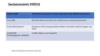 Socioeconomic STATUS
Edelstein 2002 Preschoolers in poverty are 2 times more prone than affluent counterparts
Peres 2005 Early life influences of social class ,family income and parental education
A shah 2015 (kashmir) Prevalence of ECC among preschool children of low SES in district Srinagar was
39.9%
A GADHIANE
2013(aanganwadi, WARDHA)
33.48% children were having ECC
J BERG,R SLAYTON,EARLY CHILDHOOD ORAL HEALTH,2009
 