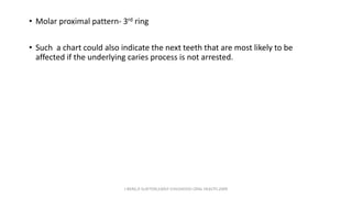 • Molar proximal pattern- 3rd ring
• Such a chart could also indicate the next teeth that are most likely to be
affected if the underlying caries process is not arrested.
J BERG,R SLAYTON,EARLY CHILDHOOD ORAL HEALTH,2009
 