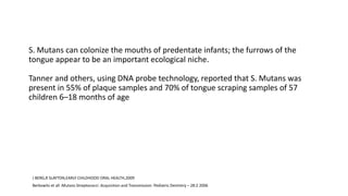 S. Mutans can colonize the mouths of predentate infants; the furrows of the
tongue appear to be an important ecological niche.
Tanner and others, using DNA probe technology, reported that S. Mutans was
present in 55% of plaque samples and 70% of tongue scraping samples of 57
children 6–18 months of age
J BERG,R SLAYTON,EARLY CHILDHOOD ORAL HEALTH,2009
Berkowitz et all :Mutans Streptococci: Acquisition and Transmission: Pediatric Dentistry – 28:2 2006
 