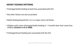 INFANT FEEDING PATTERNS
• Prolonged bottle feeding at bed time associated with ECC
• But other factors are also associated
• Bottle feeding beyond the 1 yr is a major caries risk factor.
• Children with caries eliminated bottle feeding 4 – 7 months later than caries free
children (marino rv et al 1989)
• Prolonged breast feeding also associated with the ECC
J BERG,R SLAYTON,EARLY CHILDHOOD ORAL HEALTH,2009
 