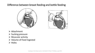Difference between breast feeding and bottle feeding
Sucking on the Breast and on the Bottle Dr Peter P W Weiss ,july 2013
➢ Attachment
➢ Sucking pressure
➢ Muscular activity
➢ Volume of Feed Ingested
➢ Holes
 