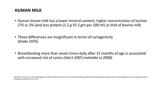 HUMAN MILK
• Human breast milk has a lower mineral content, higher concentration of lactose
(7% vs 3% )and less protein (1.2 g VS 3 gm per 100 ml) as that of bovine milk
• These differences are insignificant in terms of cariogenicity
(drake 1976)
• Breastfeeding more than seven times daily after 12 months of age is associated
with incraesed risk of caries (lida h 2007,mohebbi sz 2008)
Mohebbi SZ, Virtanen JI, Vahid-Golpayegani M, Vehkalahti MM Community Dent Oral Epidemiol 2008 Aug;36(4):363-9.Feeding habits as determinants of early childhood caries in a population where
prolonged breastfeeding is the norm.
 