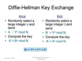Diffie-Hellman Key Exchange Alice Randomly select a large integer  a   and send   A  =  Y a  mod N. Compute the key  K = B a   mod N. Bob Randomly select a large integer  b   and send B  = Y b  mod N. Compute the key  K = A b  mod N. October 1, 2011 Practical Aspects of Modern Cryptography B a  = Y ba  = Y ab  = A b 