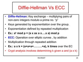 Diffie-Hellman Vs ECC Diffie-Hellman :  Key exchange – multiplying pairs of non-zero integers modulo a prime no. “p” Keys generated by exponentiation over the group. Exponentiation defined by repeated multiplication Ex.: a k  mod p = (a x ax a x….x a) mod p ECC:  Operation over elliptic curves , by addition Multiplication through repeated addition Ex.: a x k = (a+a+a+………+a), k   times  over the EC Crypt analysis involves determining k given a and (a x k)   RS-RNSIT 