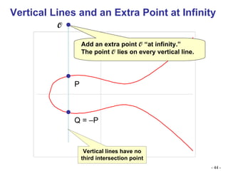 Vertical Lines and an Extra Point at Infinity Add an extra point  O  “at infinity.” The point  O  lies on every vertical line. -   - Vertical lines have no third intersection point Q O P Q = –P 