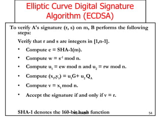 RS-RNSIT Elliptic Curve Digital Signature Algorithm (ECDSA) To verify A's signature (r, s) on m, B performs the following steps: Verify that r and s are integers in [1,n-1].  Compute e = SHA-1(m). Compute w = s -1  mod n.  Compute u 1  = ew mod n and u 2  = rw mod n.  Compute (x 1 ,y 1 ) = u 1 G+ u 2  Q A Compute v = x 1  mod n.  Accept the signature if and only if v = r. SHA-1 denotes the 160-bit hash function   