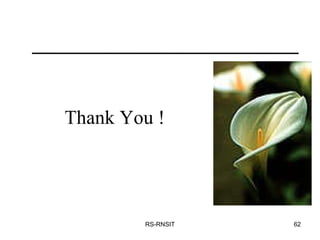 RS-RNSIT Thank You ! 