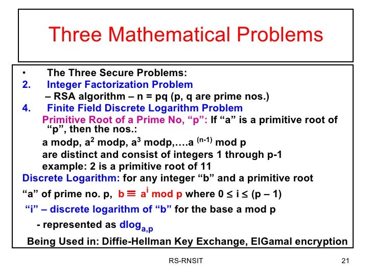 algorithm logarithm problem by Towards Cryptography Mathematics Dr. R Elliptic Curve algorithm logarithm problem by Towards Cryptography Mathematics Dr. R Elliptic Curve