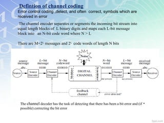 Channel Coding (Error Control Coding) | PPT