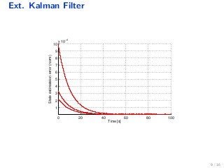 Ext. Kalman Filter
0 20 40 60 80 100
1
2
3
4
5
6
7
8
9
10
x 10
−4
Time [s]
Stateestimateionerror(norm)
9 / 16
 