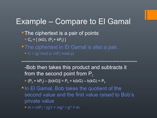 Example – Compare to El Gamal
The ciphertext is a pair of points
 CM = [ (kG), (PM + kPB) ]
The ciphertext in El Gamal is also a pair.
 C = (gk
mod p, mPB
k
mod p)
------------------------------------------------------------------
-Bob then takes this product and subtracts it
from the second point from PC
 (PM + kPB) – [b(kG)] = PM + k(bG) – b(kG) = PM
In El Gamal, Bob takes the quotient of the
second value and the first value raised to Bob’s
private value
 m = mPB
k
/ (gk
)b
= mgk*b
/ gk*b
= m
 