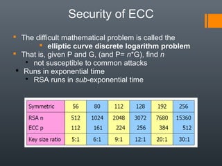 Security of ECC
 The difficult mathematical problem is called the
 elliptic curve discrete logarithm problem
 That is, given P and G, (and P= n*G), find n
 not susceptible to common attacks
 Runs in exponential time
 RSA runs in sub-exponential time
 