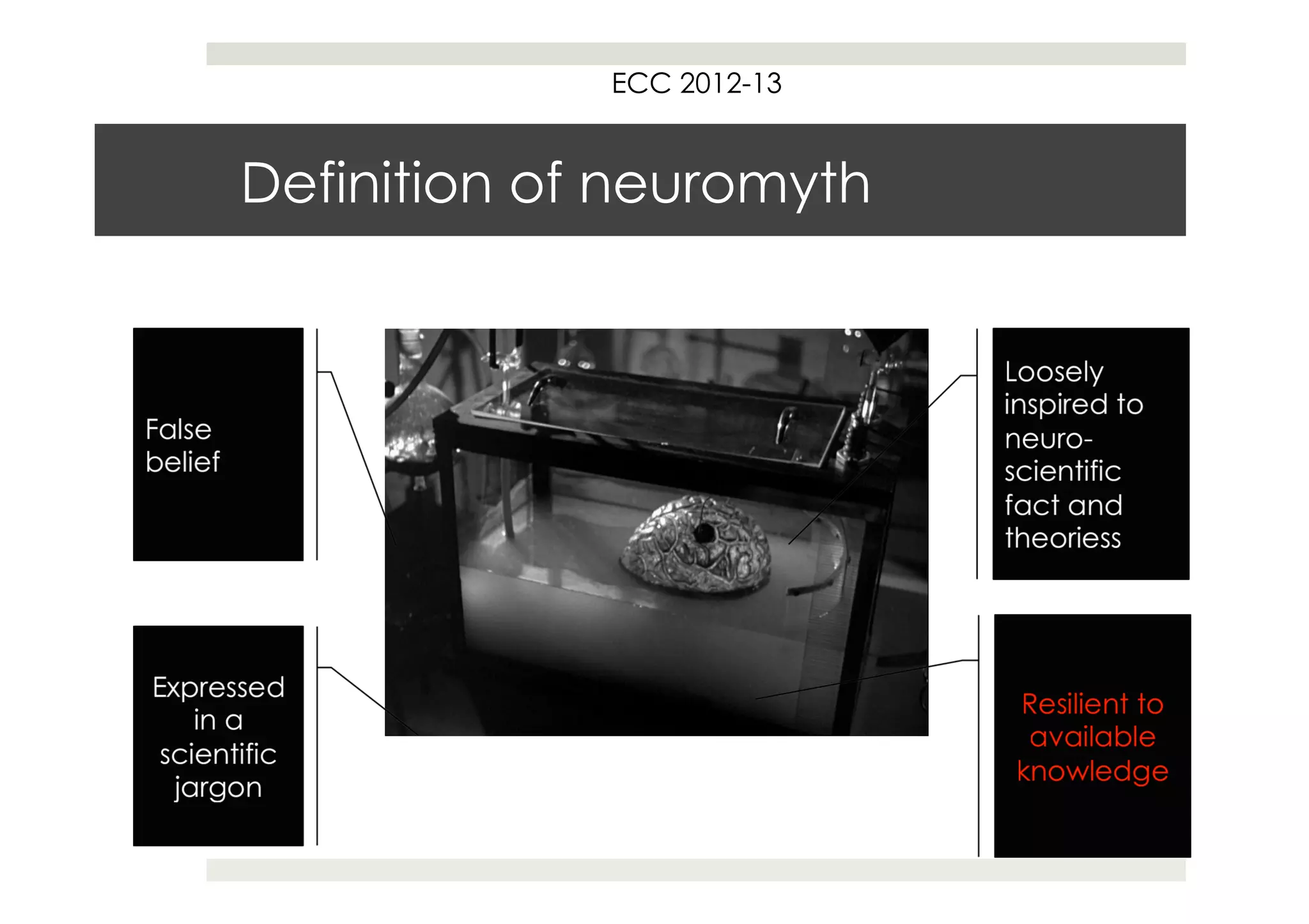 ECC 2012-13


Definition of neuromyth
 